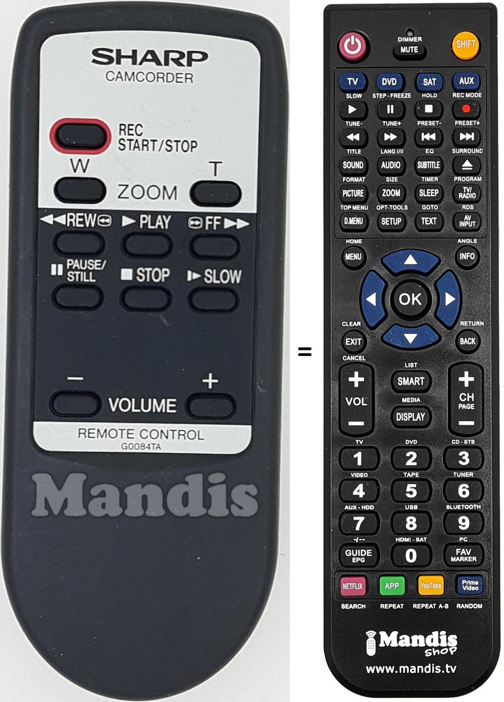Télécommande équivalente G0084TA