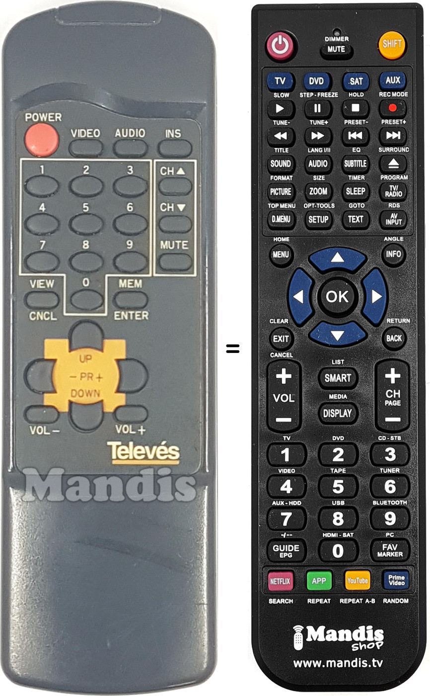 Mando a distancia equivalente RST-250