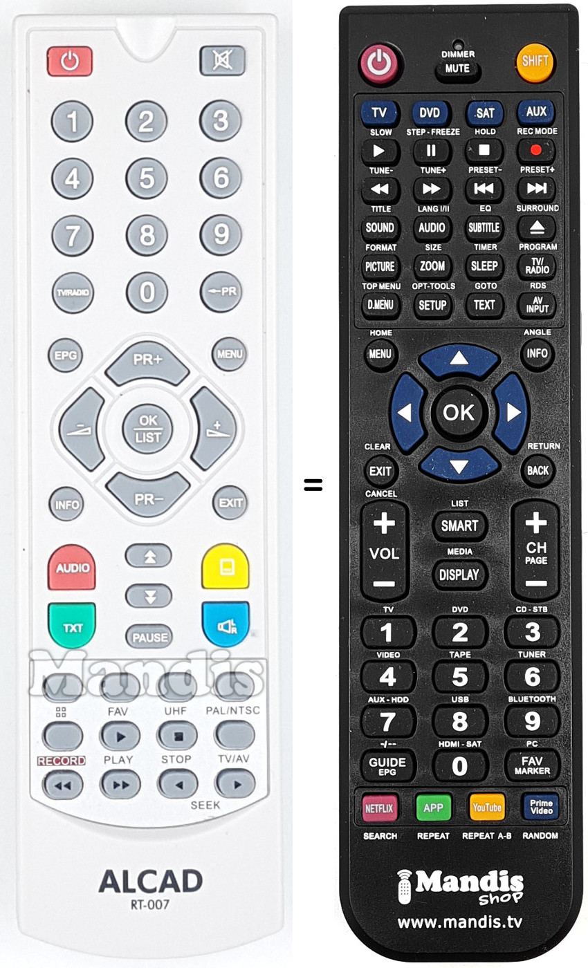 Replacement remote control RT-007