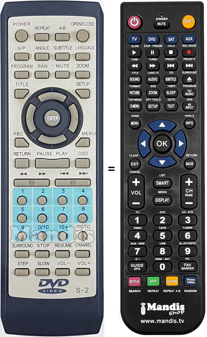Télécommande équivalente S2