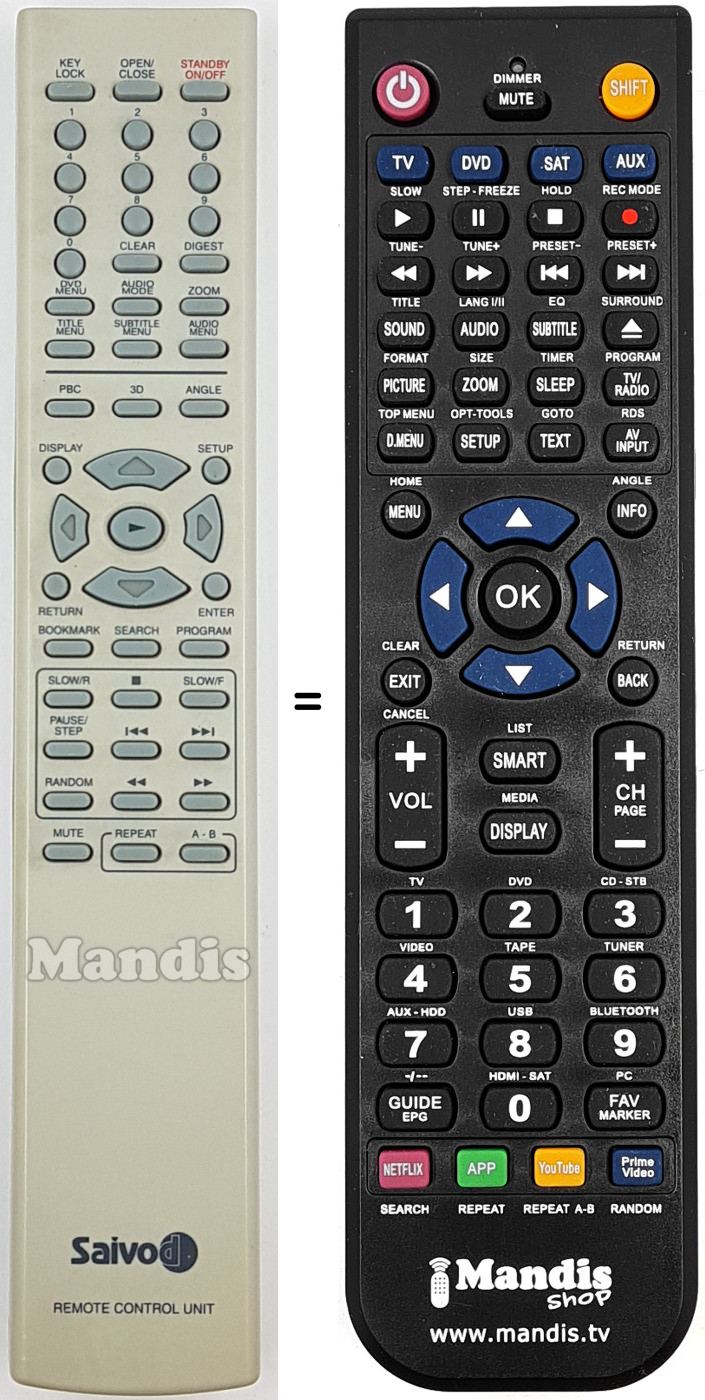 Mando a distancia equivalente SAI003
