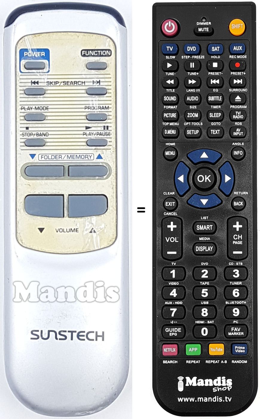 Replacement remote control SUN009