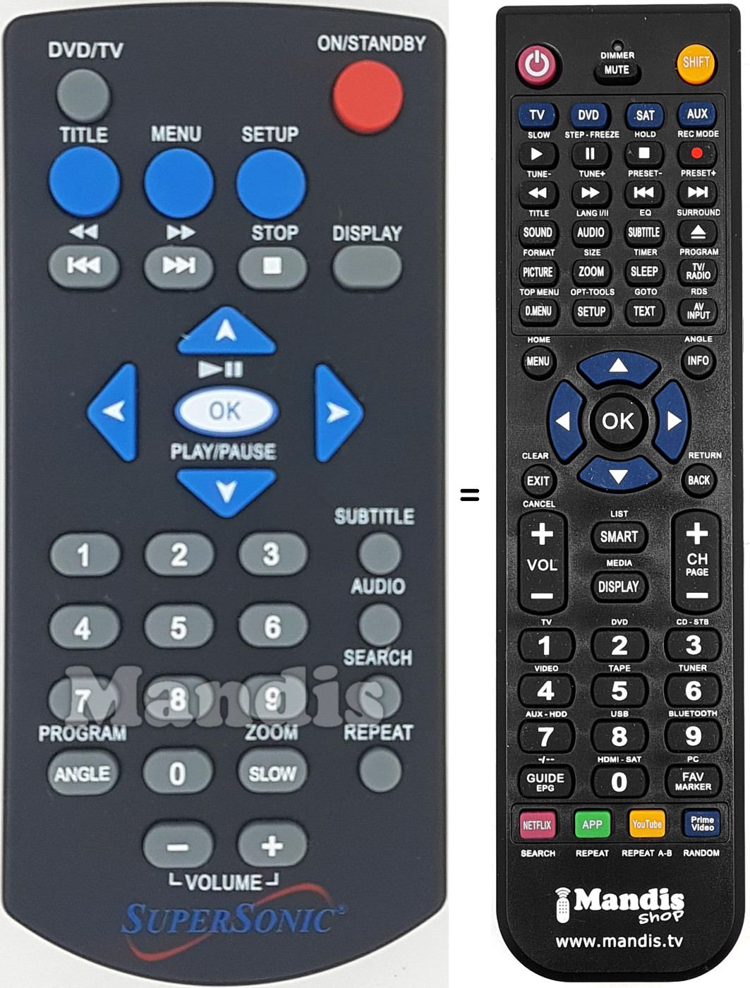 Replacement remote control SUPER001