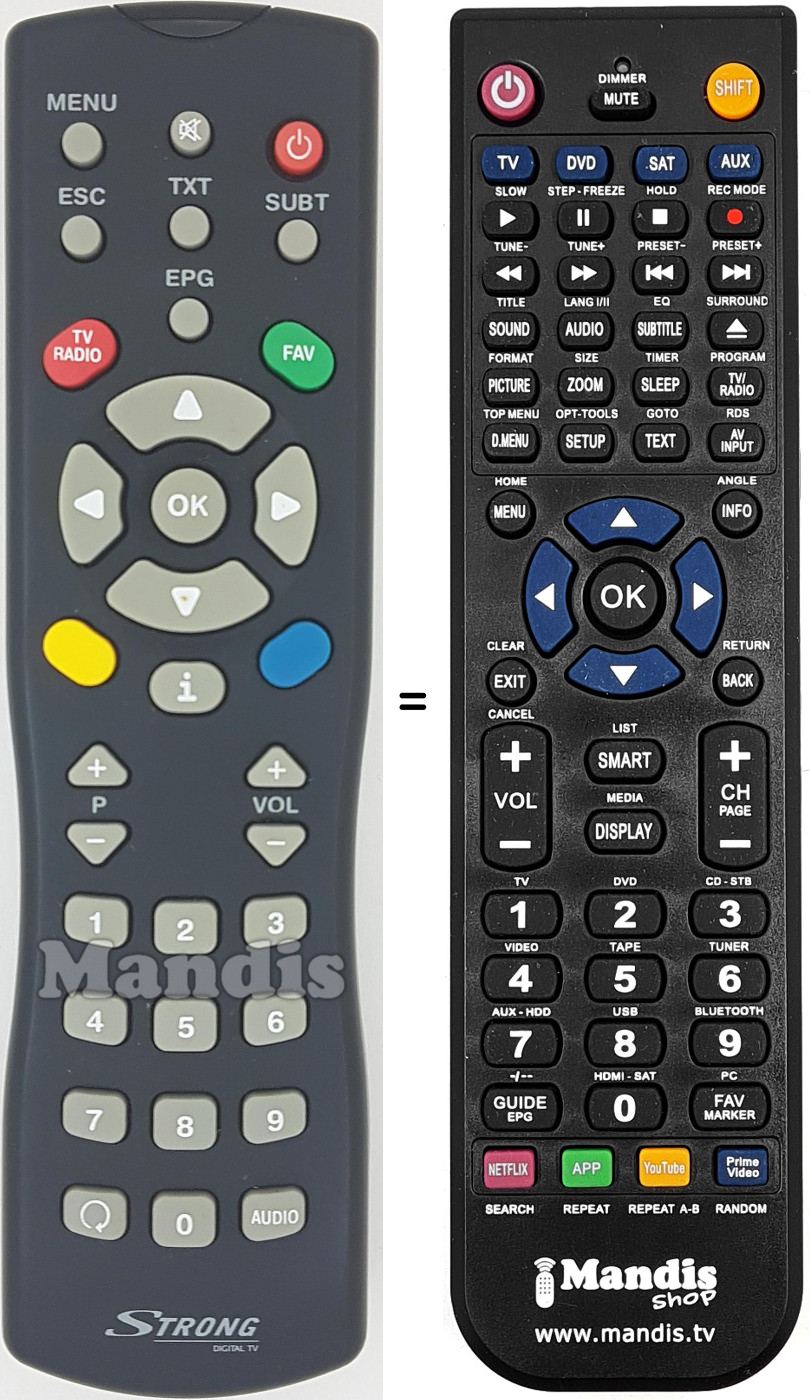 Replacement remote control Strong001