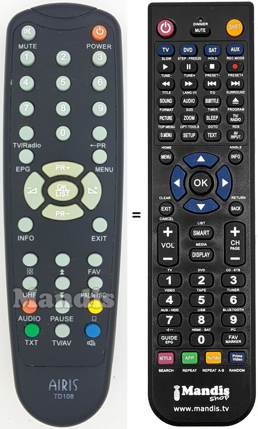 Replacement remote control TD108