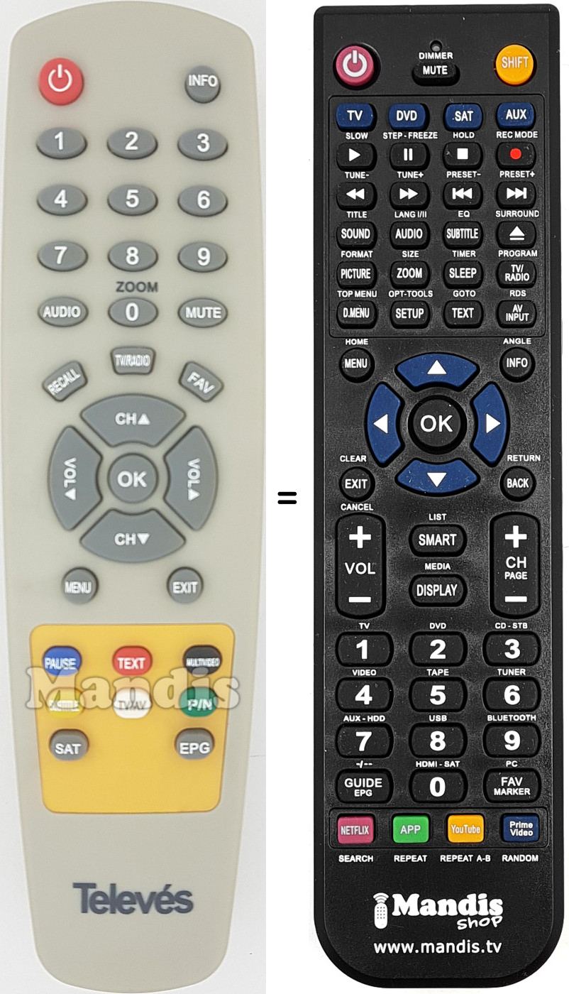Mando a distancia equivalente TEL003