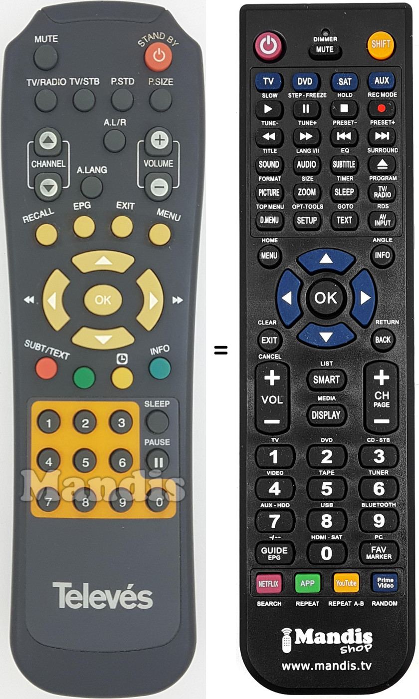 Mando a distancia equivalente TEL004