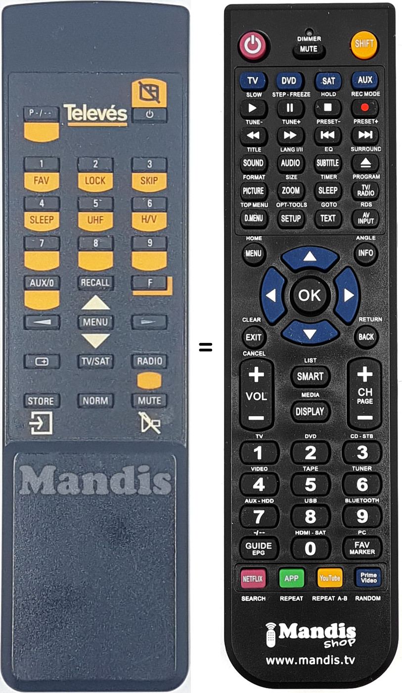 Mando a distancia equivalente TEL007