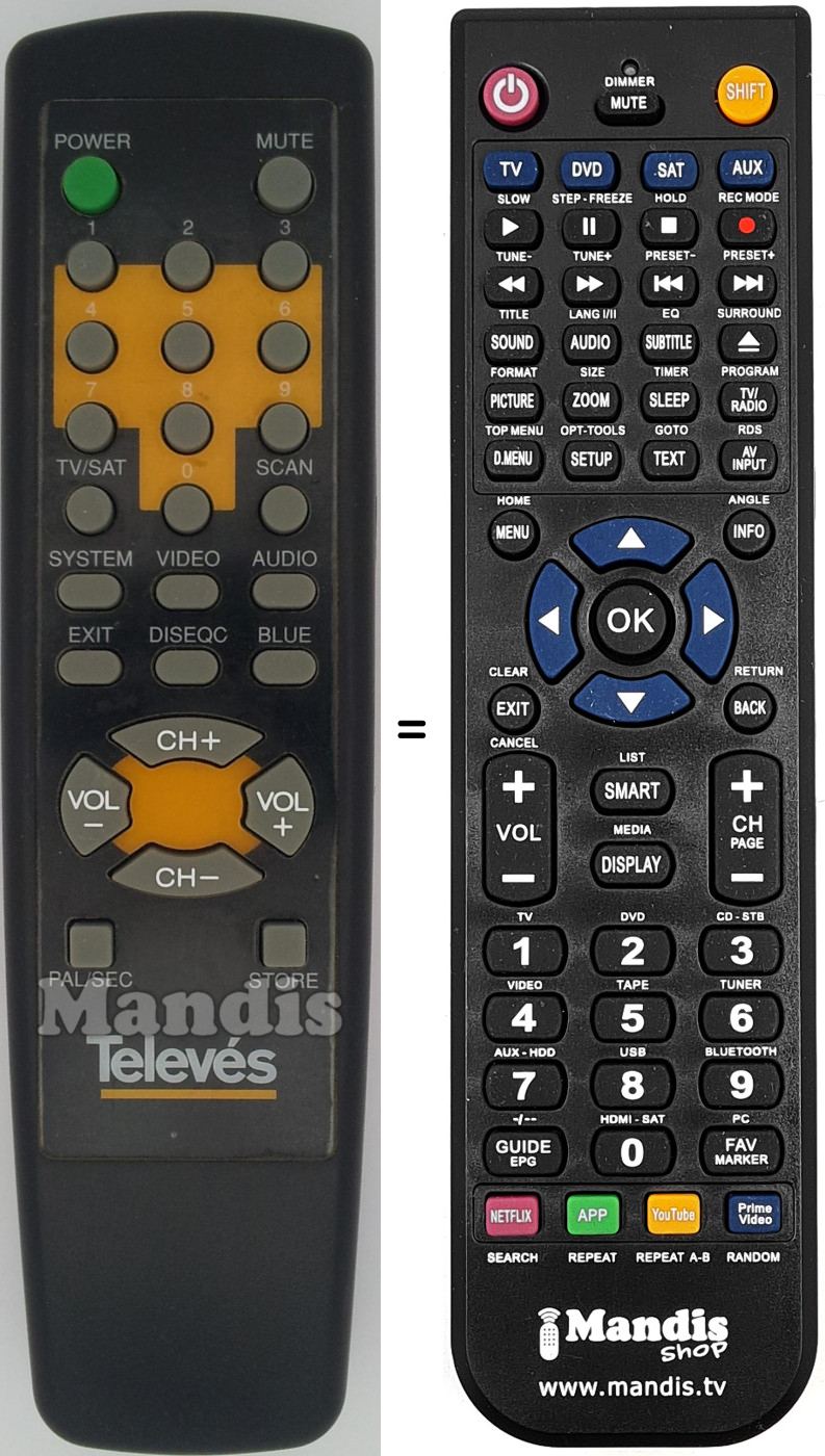 Mando a distancia equivalente TEL001