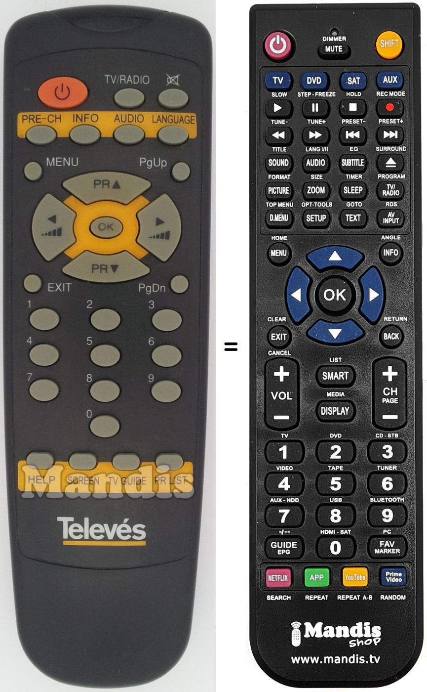 Mando a distancia equivalente TEL002