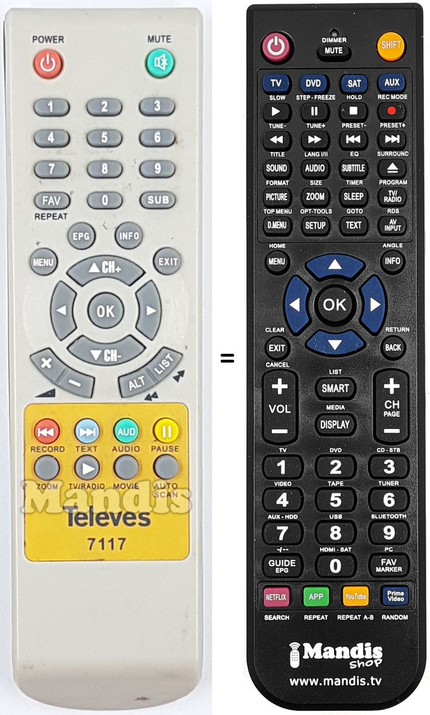 Mando a distancia equivalente TELEVES7117