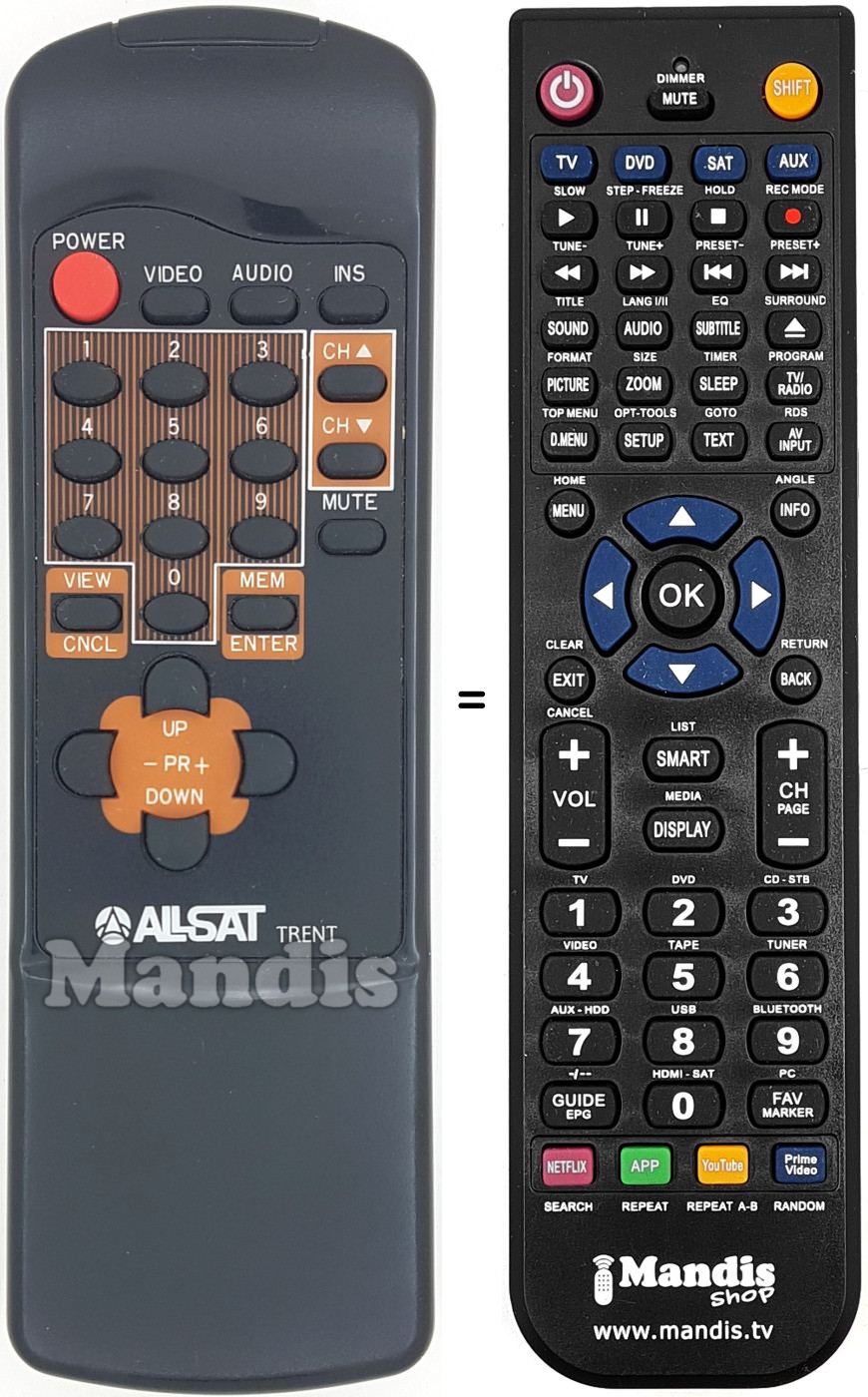 Replacement remote control TRENT