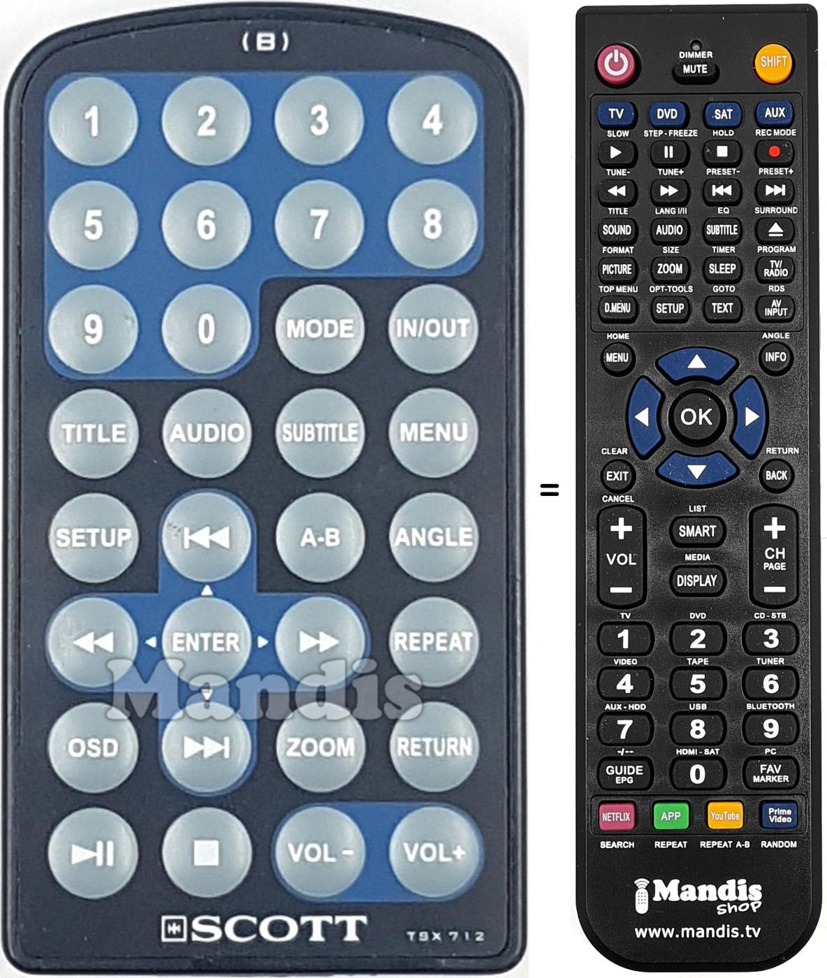 Mando a distancia equivalente TSX712B