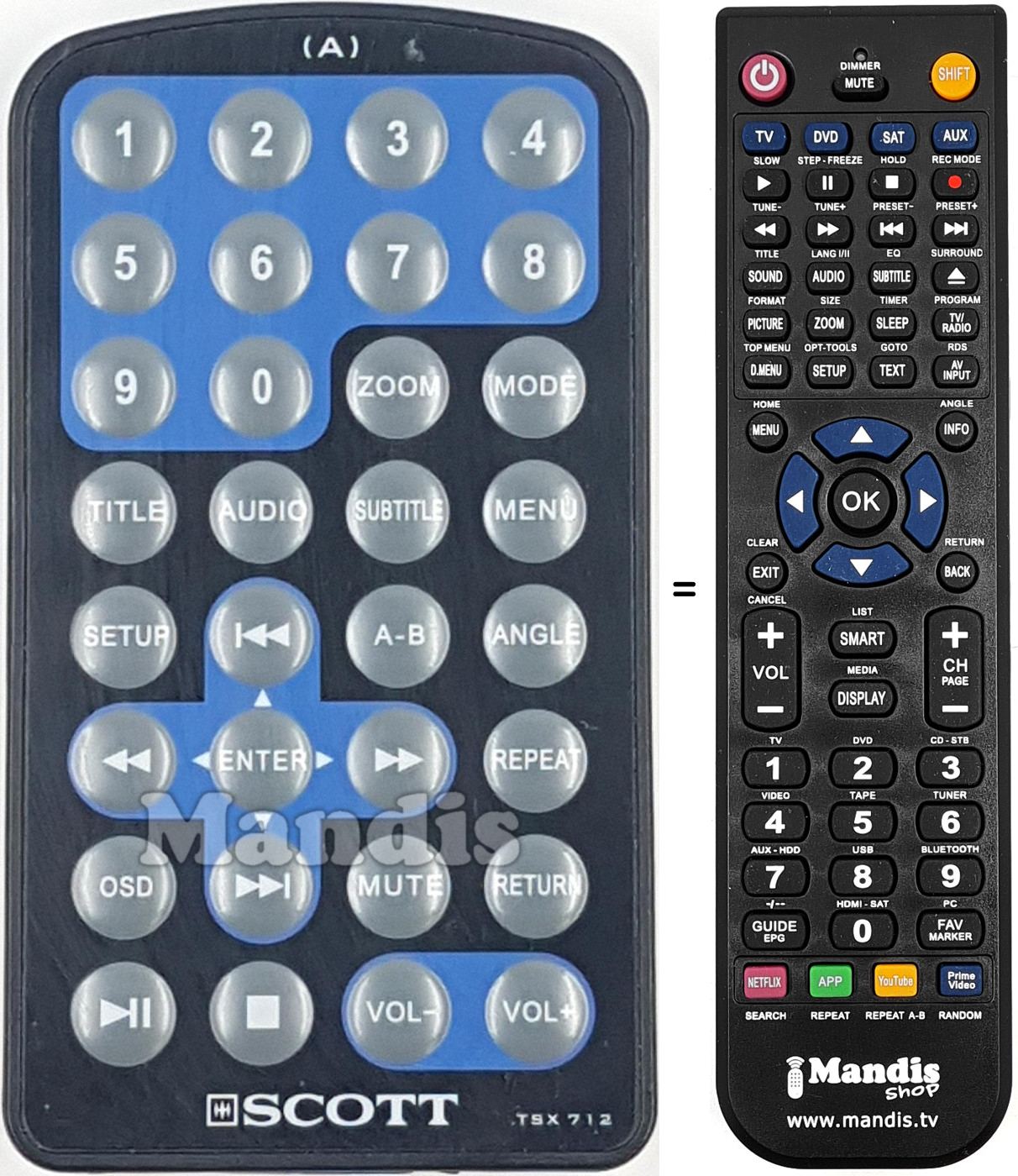 Mando a distancia equivalente TSX712A