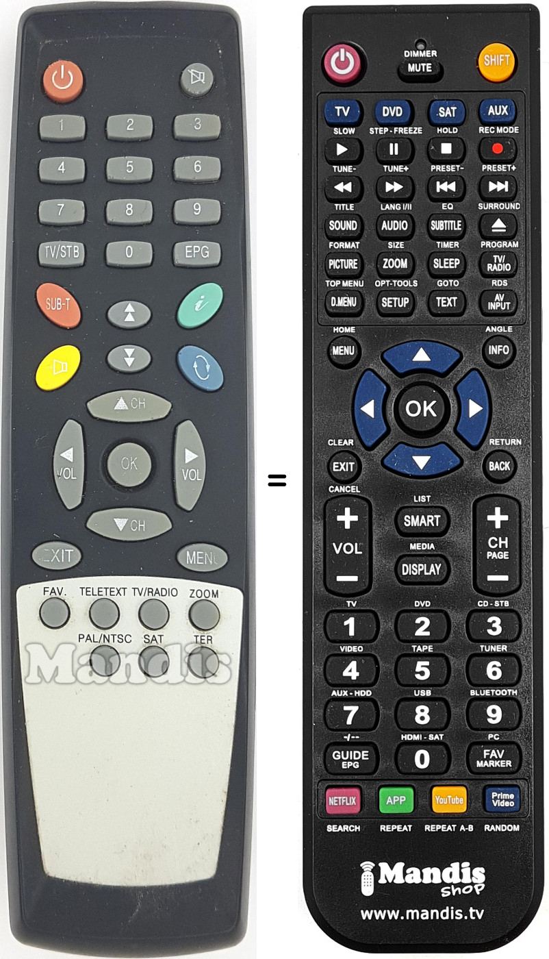 Télécommande équivalente UNK001