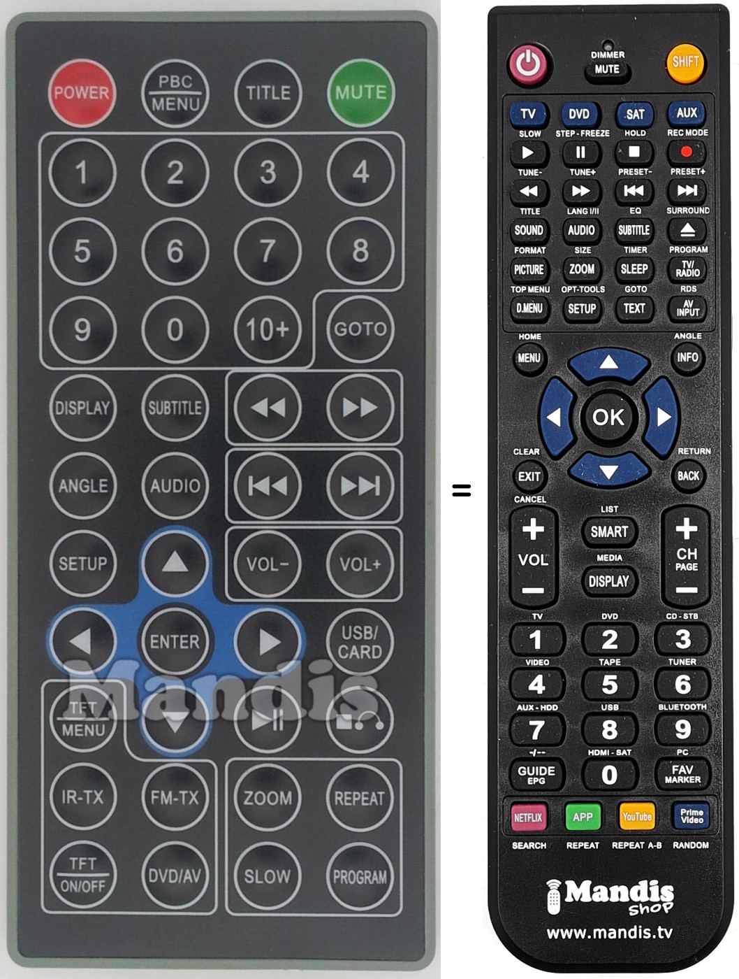 Mando a distancia equivalente REMCON1422