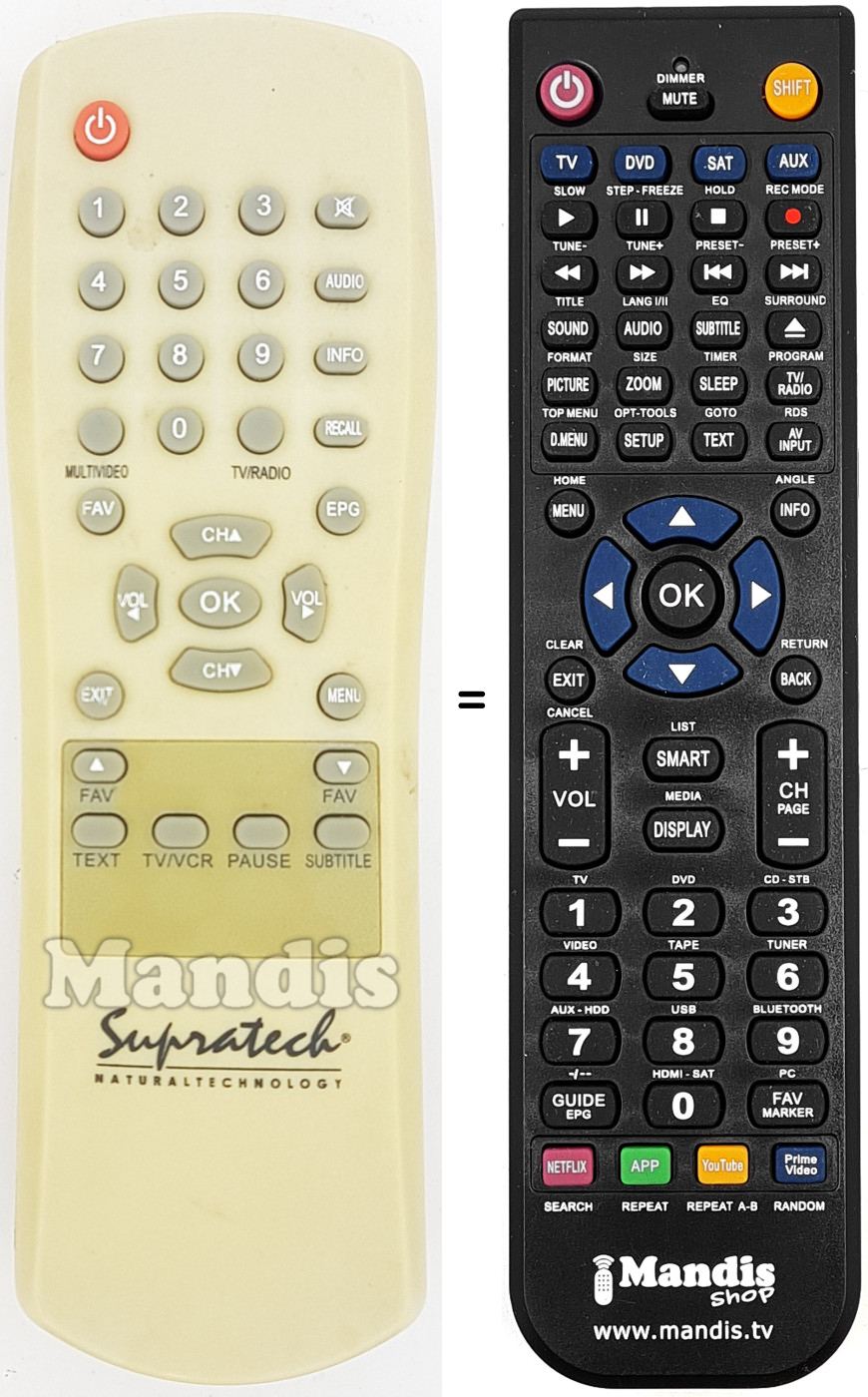 Replacement remote control Supratech VisionIcaro2