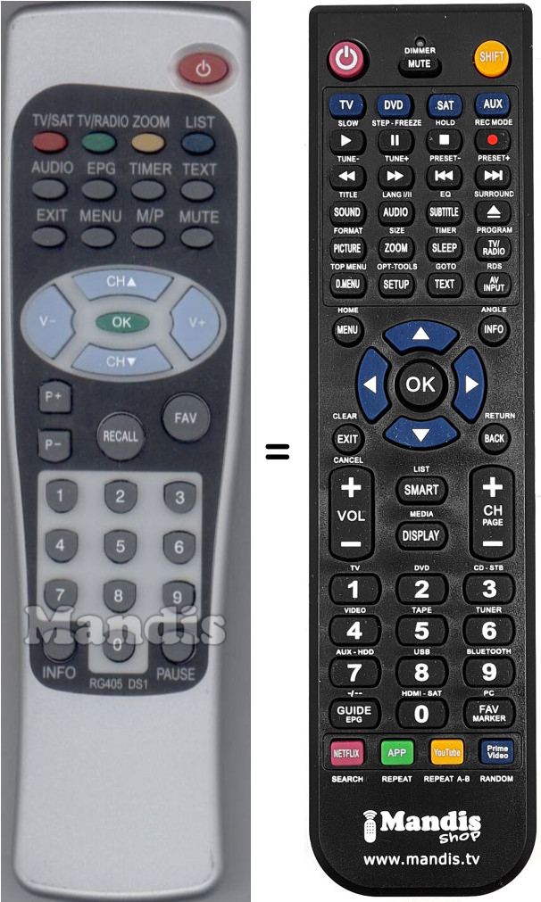 Replacement remote control Slim3-1