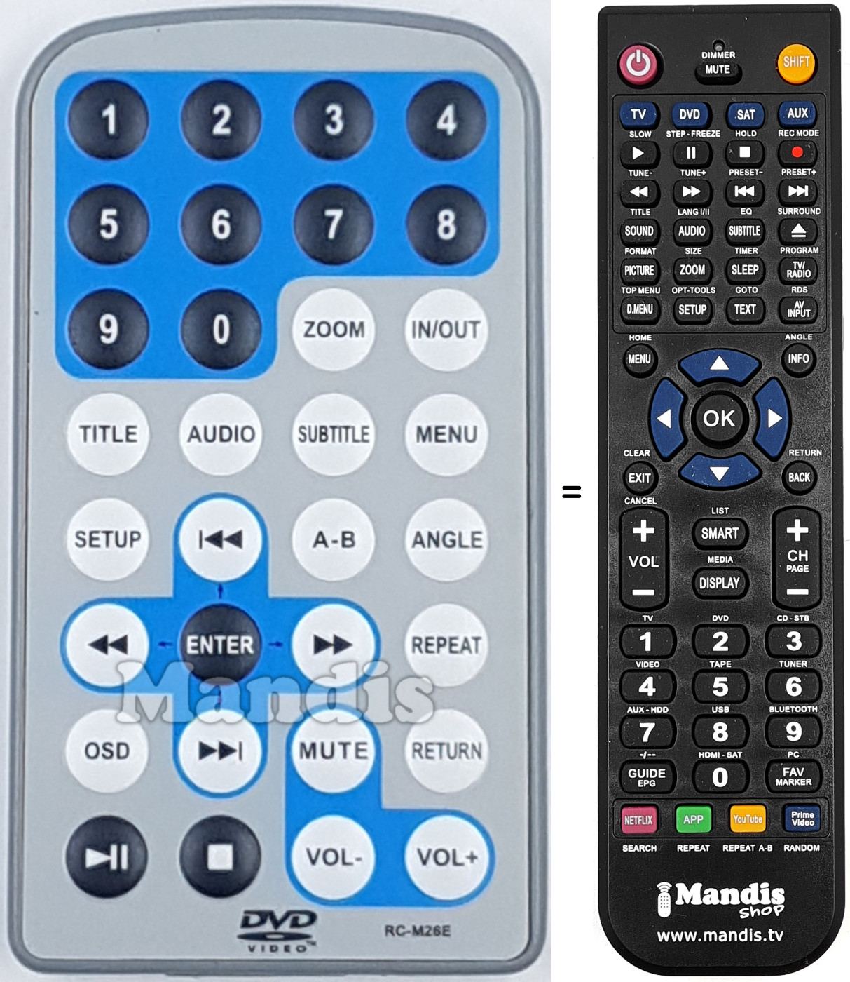 Télécommande équivalente RC-M26E