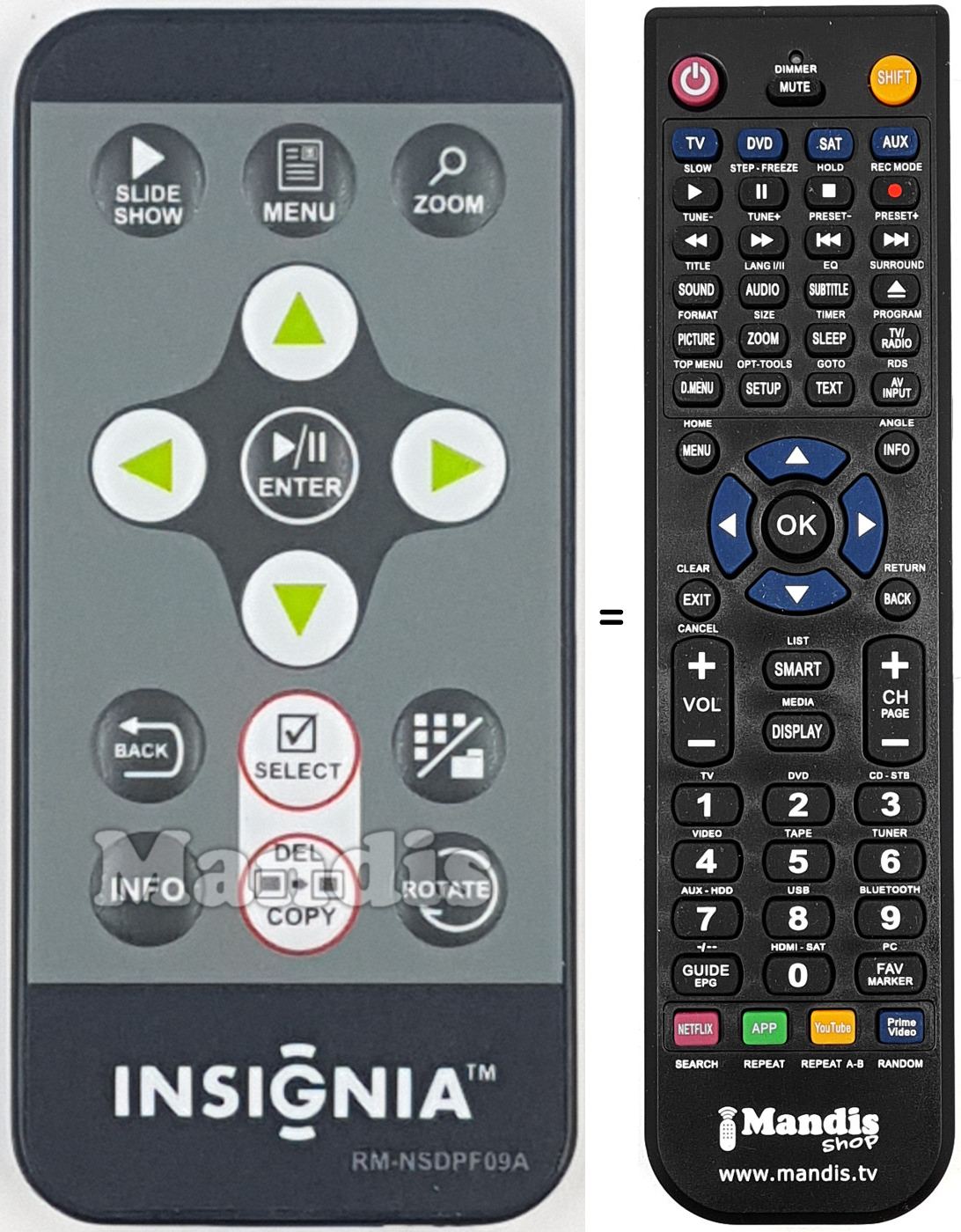 Replacement remote control RM-NSDPF09A