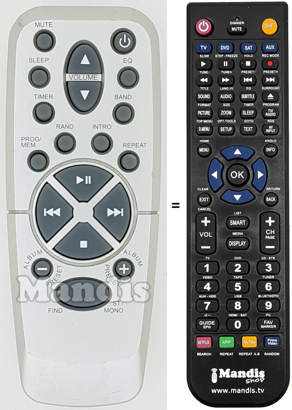Télécommande équivalente REMCON1633