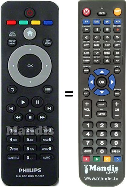 Replacement Remote Control Philips