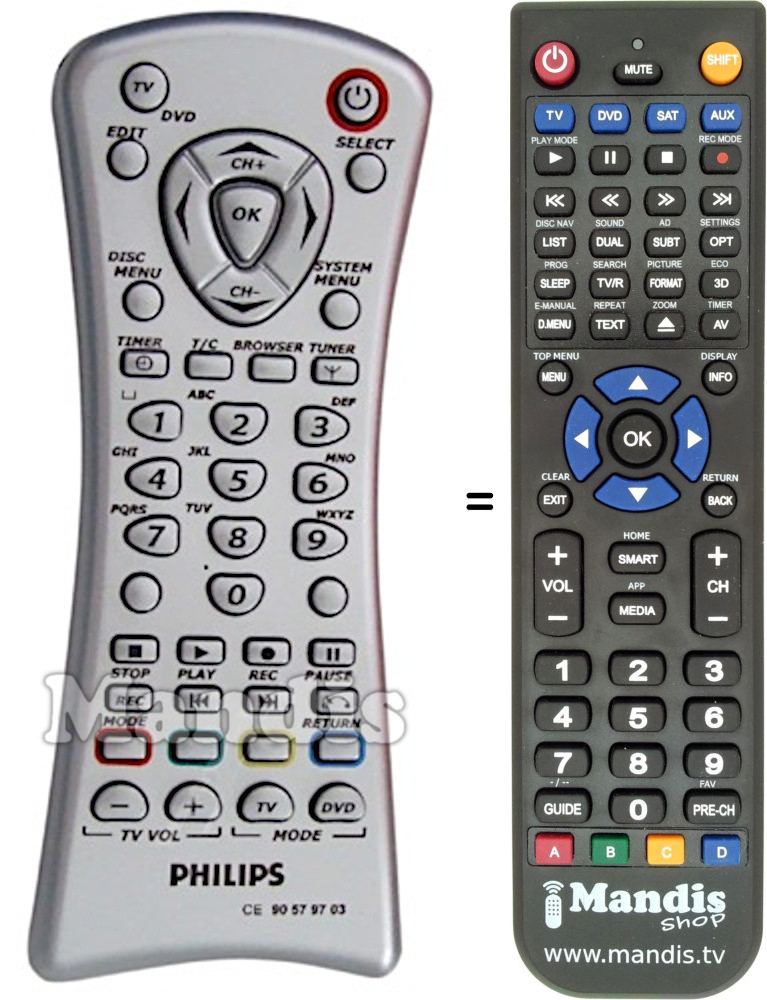 Replacement Remote Control for Philips DVDR615 