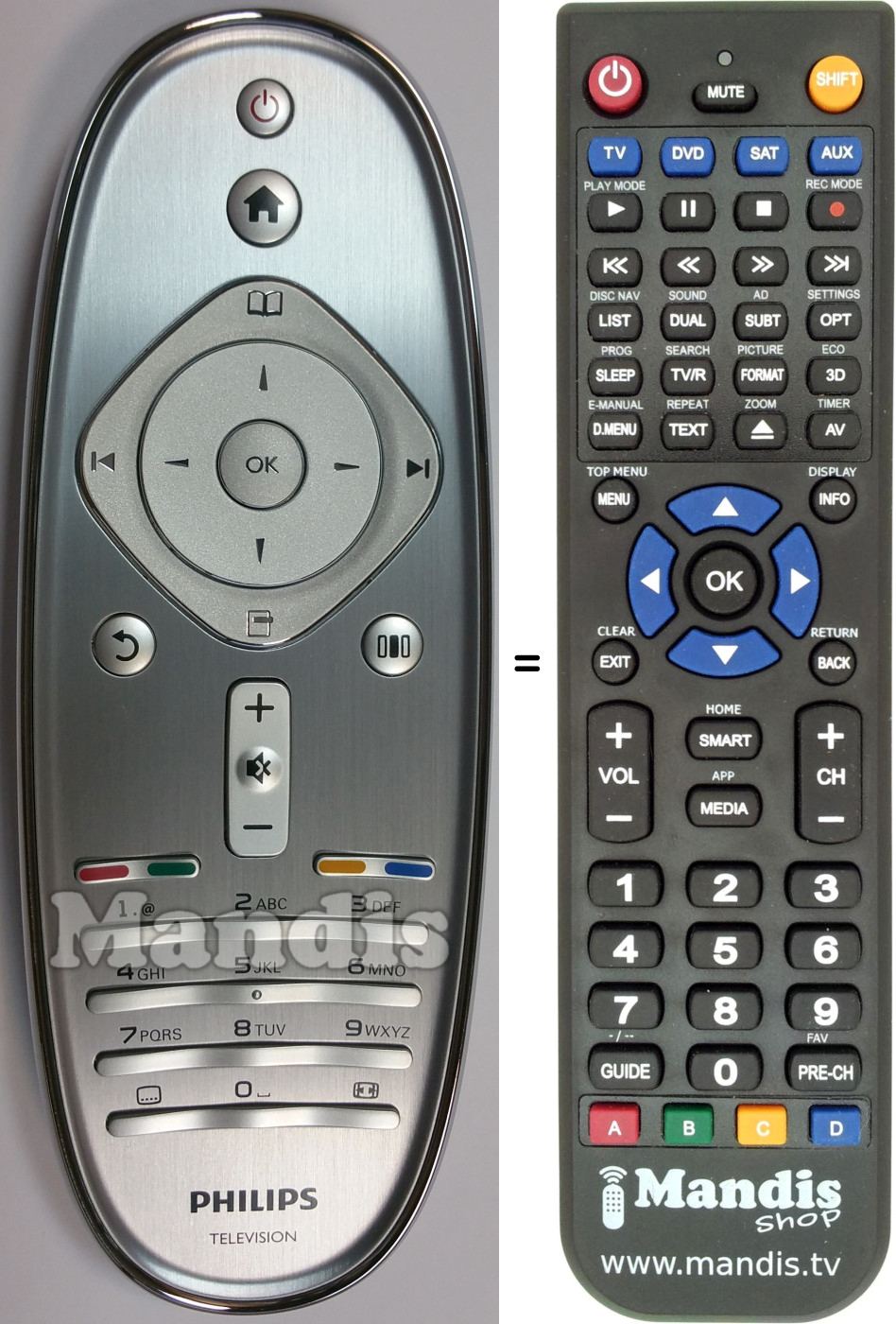 Replacement Remote Control for Philips 32PFL7605H 
