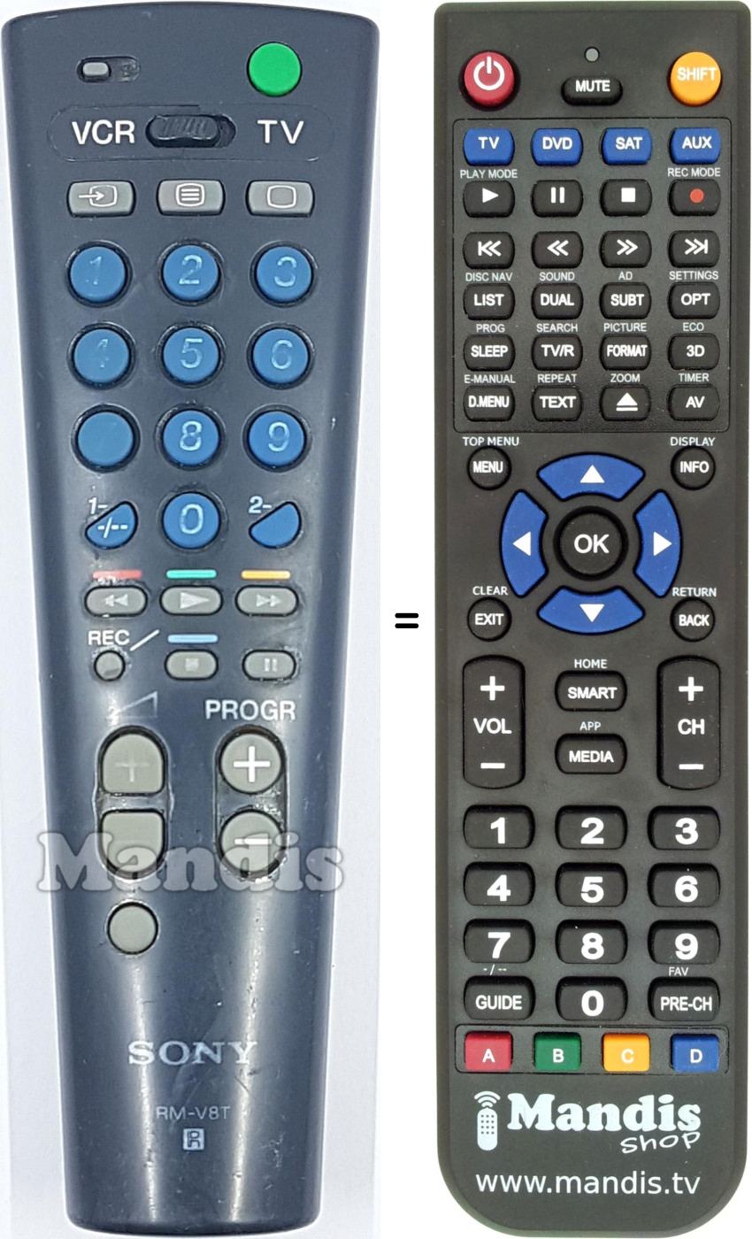 Remote control for RM V8T