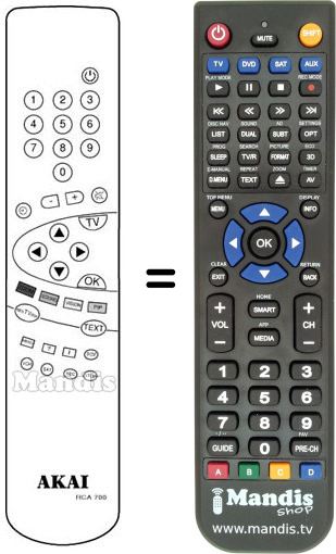 Telecomando equivalente Akai TV 28 R 1 T