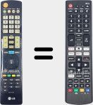 Télécommande universelle Universal TV LG
