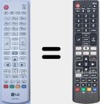 Télécommande universelle Universal TV LG