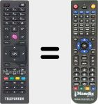 Replacement remote control for RC4860 (23217435)