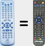 Télécommande pour remplacer RM-STHA35R (BI600THA35020U)