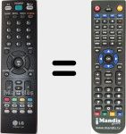 Replacement remote control for AKB33871409