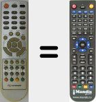 Télécommande pour remplacer NITIA2259DVD-USBSD