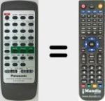 Mando a distancia sustituto de RAK-RX979WK