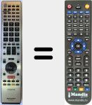 Replacement remote control for GB075WJSA (RRMCGB075WJSA)
