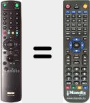 Mando a distancia sustituto de RM932B (147670221)