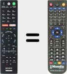 Télécommande pour remplacer RMF-TX221ES (149347111)