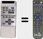 Replacement remote control for RMC5751