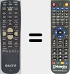 Télécommande pour remplacer FXPS
