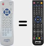 Mando a distancia sustituto de RCD0314 (A70171708)