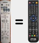 Télécommande pour remplacer RC28T1-40