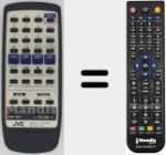 Mando a distancia sustituto de RM-RXUT100