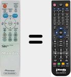 Télécommande pour remplacer VXX3129