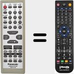Replacement remote control for EUR7711140