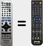 Replacement remote control for EUR7720X30
