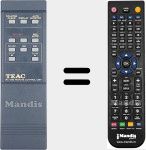 Replacement remote control for RC-393