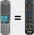 Télécommande pour remplacer RC-T506